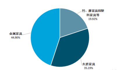 岩板论剑 金属家具企业的心思谁最懂？谁将问鼎中国岩板产业之巅？